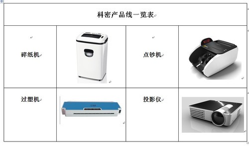 科密雄霸中国OA办公用品领域首位